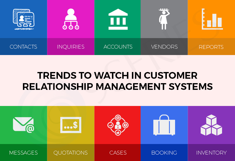 Trends to watch in Customer Relationship Management Systems