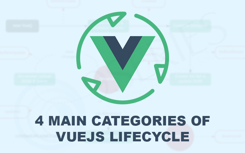 4 Main Categories of Vuejs Lifecycle